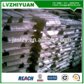 99.65% antimony Ingot in competitive price